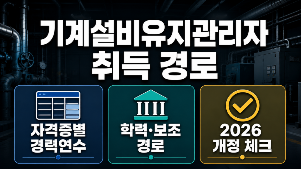 기계설비유지관리자 자격 취득 경로, 학력 경력 자격증 조합표와 선임 기준 한 번에 정리 2 기계설비유지관리자 자격 취득 경로를 학력 경력 자격증 조합표로 정리한 썸네일