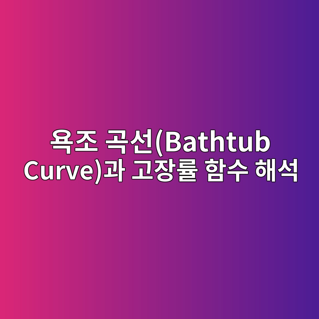 욕조 곡선(Bathtub Curve)과 고장률 함수 해석 9 ec9a95eca1b0 eab3a1ec84a0bathtub curveeab3bc eab3a0ec9ea5eba5a0 ed95a8ec8898 ed95b4ec849d 1782570481